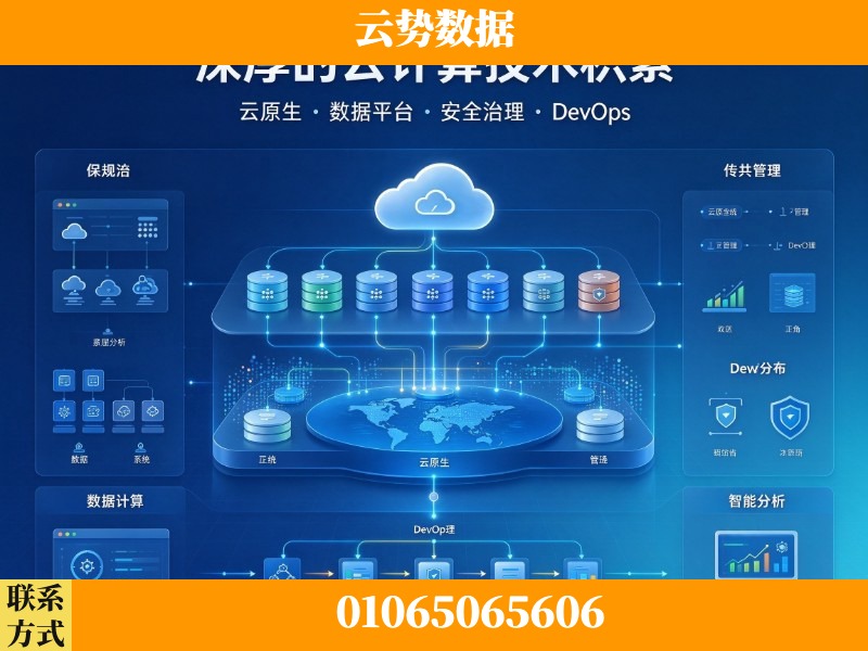 齐齐哈尔-深厚的云计算技术积累