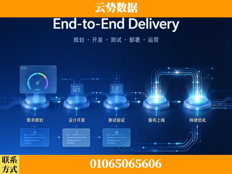 齐齐哈尔-End-to-End Delivery